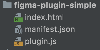 Figma plugin API людською мовою